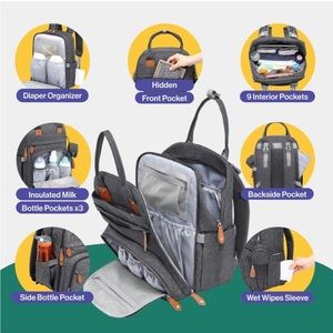 Diaper Bag Backpack